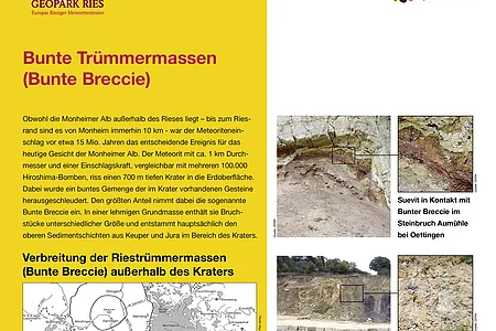 Informationstafel über bunte Trümmermassen im Geopark Ries mit Informations-Text, Karten und Fotos von Gesteinsformationen.