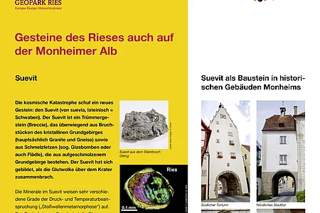 Gesteine des Rieses auf der Monheimer Alb. Informationen über Suevit, ein Trümmergestein. Bilder von Gebäuden in Monheim mit Suevit. Oben rechts im Eck das Logo der Stadt Monheim, oben links das Logo vom Geopark Ries.