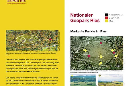 Plakat des Nationalen Geoparks Ries mit Karten, Texten und Fotos markanter Punkte im Rieskrater. Oben links im Eck das Logo vom Geopark Ries.