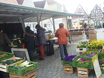 Wochenmarkt Monheim